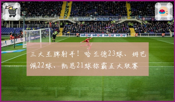 三大王牌射手！哈兰德23球、姆巴佩22球、凯恩21球称霸五大联赛
